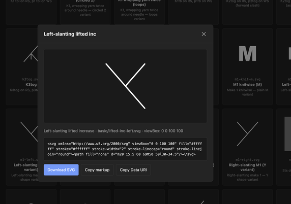 A close-up of a detail modal in the app for the symbol "Left-slanting lifted inc." The modal shows a large preview of the symbol (two white diagonal strokes forming an inverted Y on a dark background), the filename basic/lifted-inc-left.svg, its SVG viewBox, the raw SVG markup as code, and three buttons: Download SVG, Copy markup, Copy Data URI.